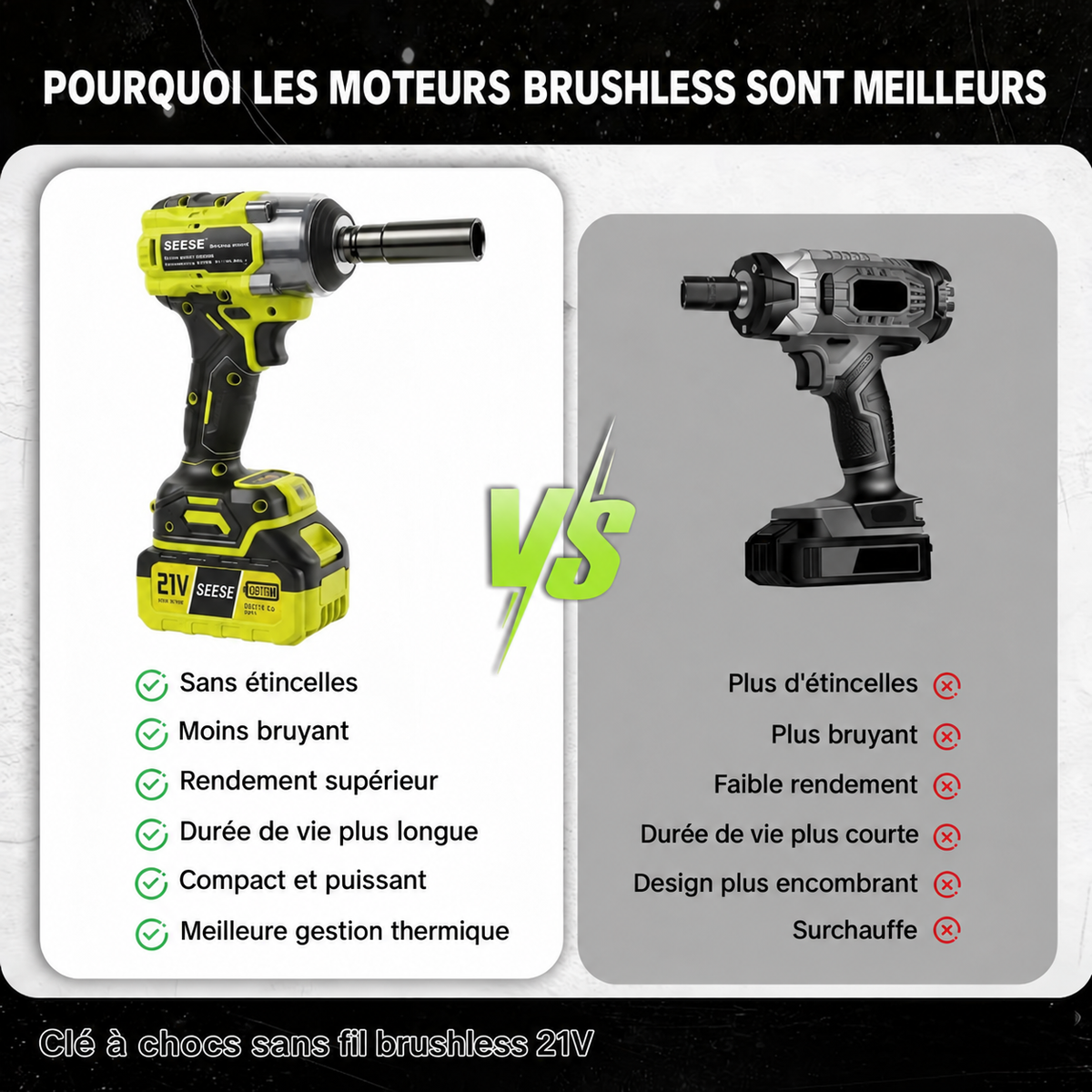 Clé à Chocs Sans Fil Brushless 21V – 800 N·m, 1/2″, 3 Vitesses