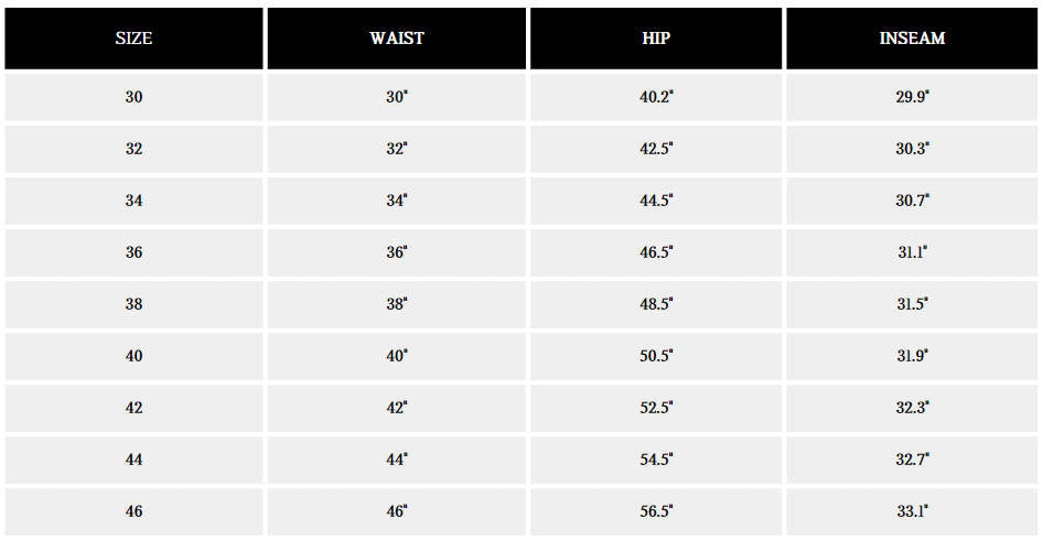 Men's Winter Pants Fleece Lined Ski Snow Pants Water Resistant 4 Zip Pockets Outdoor Work Pants FallFreshness Outdoorfun