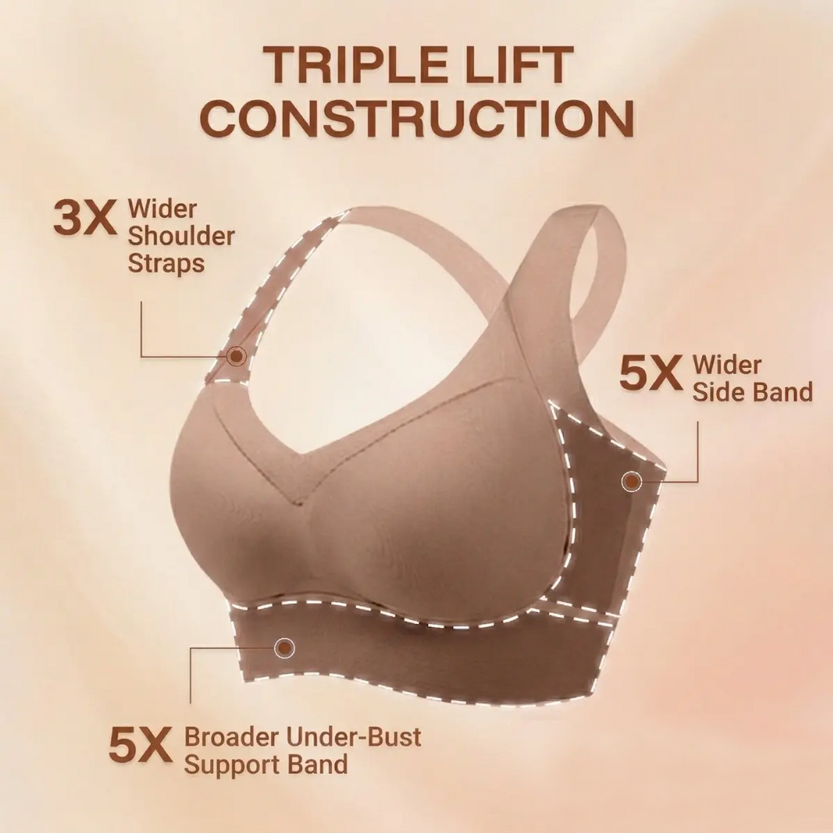 🔥Last Day💥Women's Comfortable High-Lift Shaping Bra🔥8-Pack Only $24